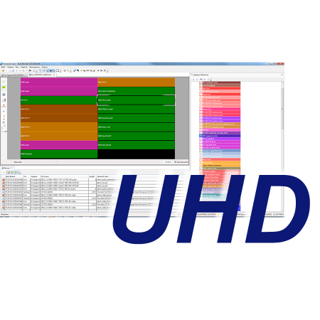 MultiScreen инструментальный контроль ТВ каналов в в HEVC в том числе UHD/4K разрешения (1 канал)