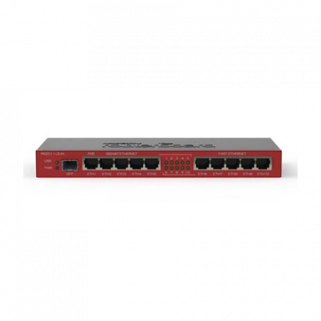 Маршрутизатор MikroTik RB2011iLS-IN