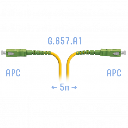 Патчкорд оптический SC/APC SM G.657.A1 5 метров