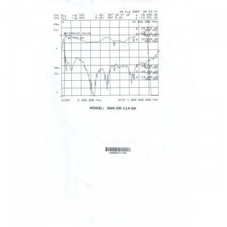 Приёмник оптический для сетей КТВ Vermax-LTP-114-9-OSb