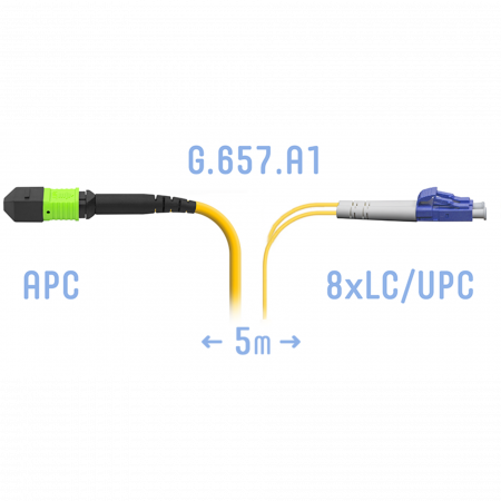 Патчкорд оптический MPO/APC-8LC/UPC SM G.657.A1 5 метров
