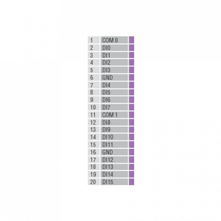 Устройство ввода/вывода, модуль ioLogik E1210 Ethernet 16DI, MOXA