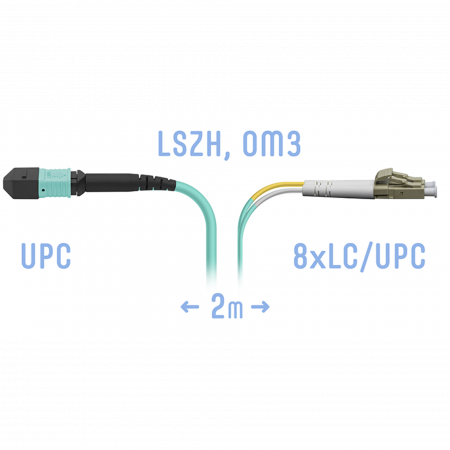 Патчкорд оптический MPO/UPC-8LC/UPC, DPX, MM (50/125 OM3), 2 метра