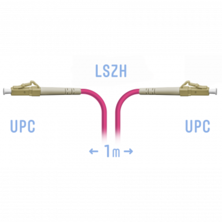 Патчкорд оптический LC/UPC-LC/UPC MM (OM4) 1 метр