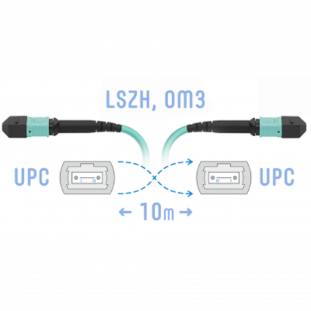 Патчкорд оптический MPO/UPC FF MM, 10 метров (Cross)