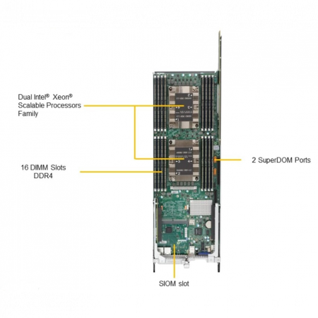 Платформа Supermicro 1U SYS-1029TP-DTR, до 4 процессоров Intel Xeon Scalable, DDR4, 8x2.5 HDD, 4x10GBase-T