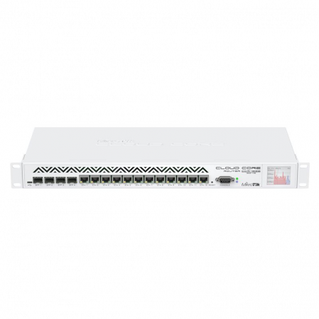 Маршрутизатор Mikrotik Cloud Core Router CCR1036-12G-4S-EM