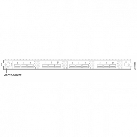 Линейная карта Juniper MPC7E (Multi-Rate) 12 ports — 40-Gbps and 100-Gbps port speeds