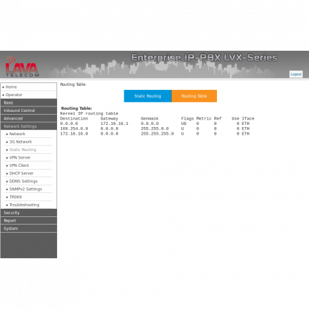 IP АТС  LAVoice-500, базовый блок