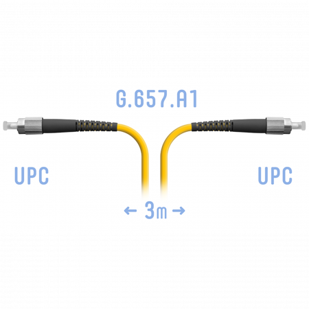 Патчкорд оптический FC/UPC SM G.657.A1 3 метра