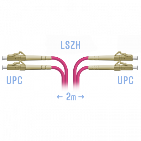 Патчкорд оптический LC/UPC-LC/UPC MM (OM4) Duplex 2 метра