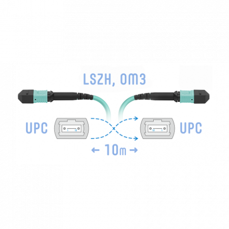 Патчкорд оптический MPO/UPC FF MM, 10 метров (Cross)