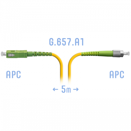 Патчкорд оптический FC/APC-SC/APC SM G.657.A1 5 метров