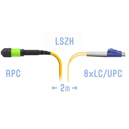 Патчкорд оптический MPO/APC-8LC/UPC SM 2метра