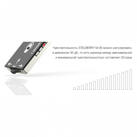 Микрофон активный Stelberry M-90