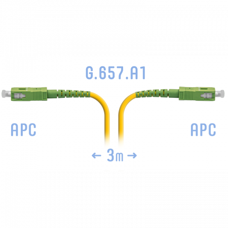 Патчкорд оптический SC/APC SM G.657.A1 3 метра