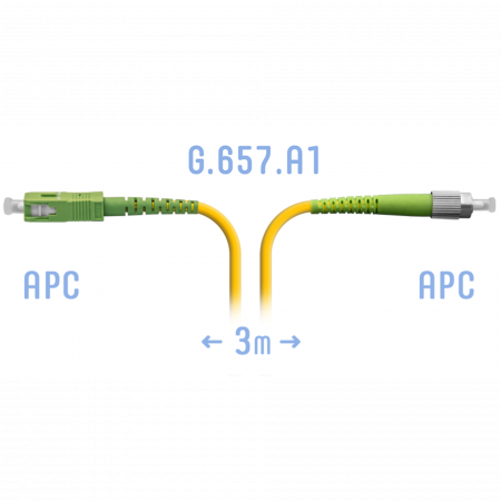 Патчкорд оптический FC/APC-SC/APC SM G.657.A1 3 метра