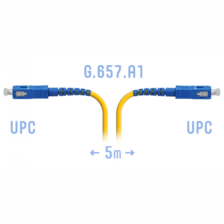 Патчкорд оптический SC/UPC SM G.657.A1 5 метров, 2мм