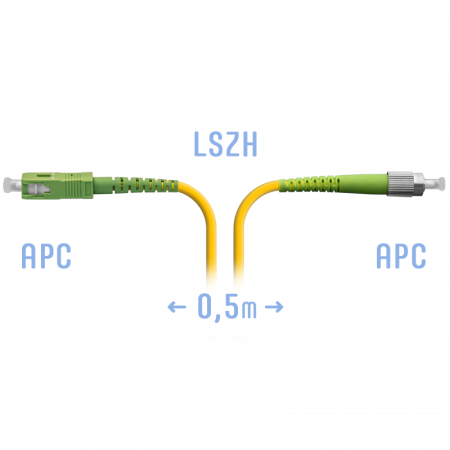 Патчкорд оптический FC/APC-SC/APC SM 0.5 метра
