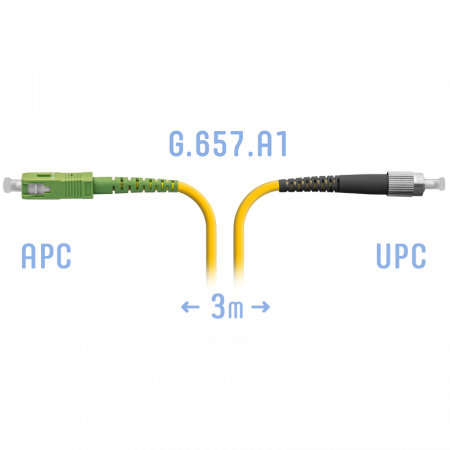 Патчкорд оптический SC/APC-FC/UPC SM G.657.A1 3 метра