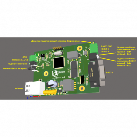 Конвертер интерфейсов ERD-Ethernet-RS485/RS232, с гальваноразвязкой