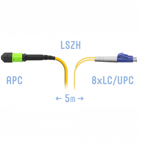 Патчкорд оптический MPO/APC-8LC/UPC SM 5 метров