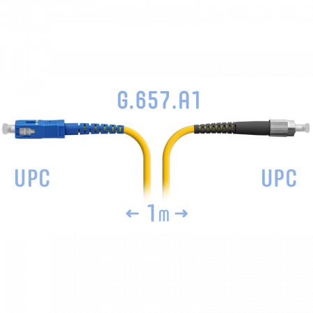 Патчкорд оптический FC/UPC-SC/UPC SM G.657.A1 1 метр