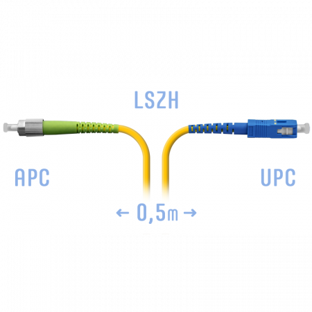 Патчкорд оптический FC/APC-SC/UPC SM 0.5 метра
