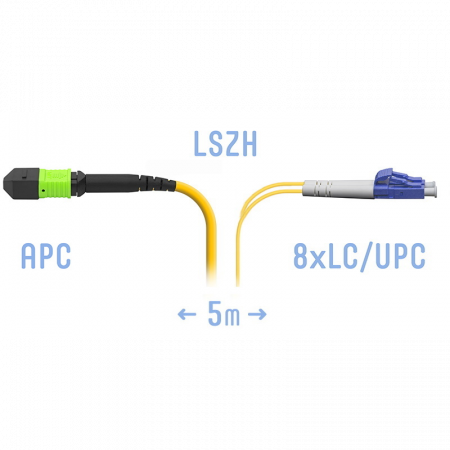 Патчкорд оптический MPO/APC-8LC/UPC SM 5 метров