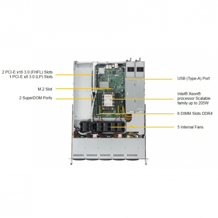 Платформа Supermicro 1U SYS-1019P-WTR, до одного процессора Intel  Xeon Scalable, DDR4, 10x2,5 HDD SATA, 2x10GBase-T