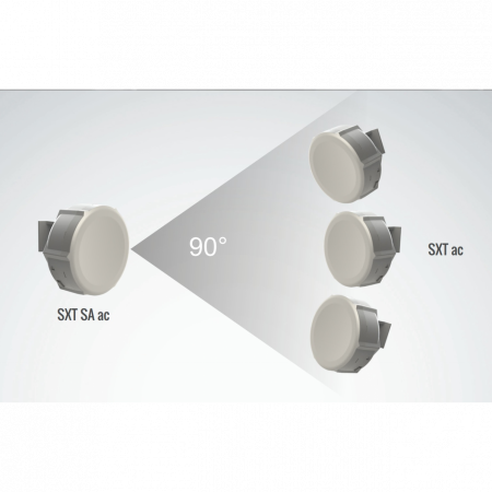 Радиомаршрутизатор MikroTik SXTG 802.11ac with RouterOS L4, 5Ghz power supply and poe