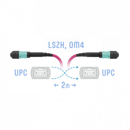 Патчкорд оптический MPO/UPC FF MM (50/125 OM4), 8 волокон, 2 метра (Cross)