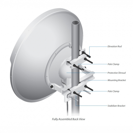 Антенна Ubiquiti RocketDish 5G31-AC