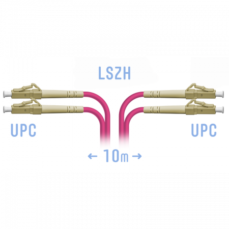 Патчкорд оптический LC/UPC-LC/UPC MM (OM4) Duplex 10 метров