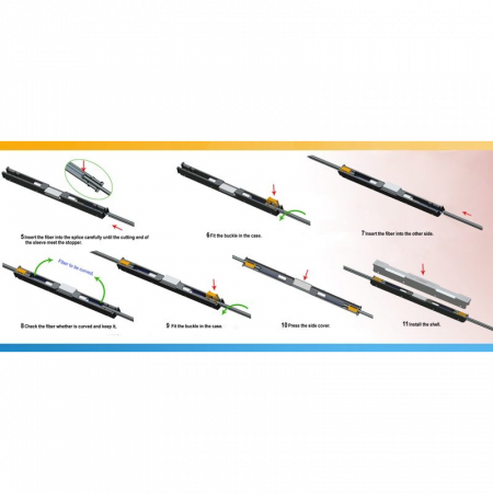Механический соединитель оптических волокон для FTTH кабеля c защитным корпусом