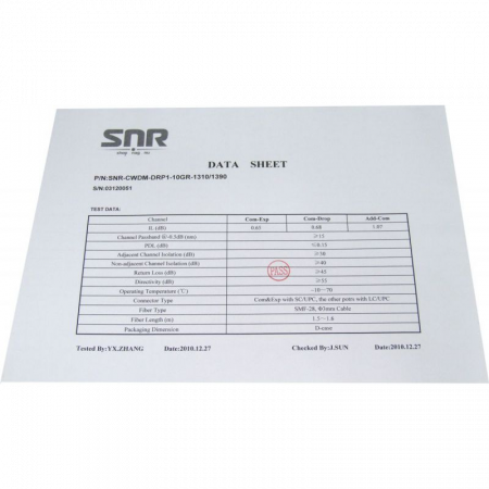 Модуль Add/Drop SNR-CWDM-10GR-OADM1-1310/1390