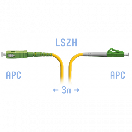 Патчкорд оптический LC/APC-SC/APC SM 3 метра, 2мм