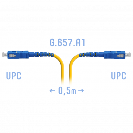 Патчкорд оптический SC/UPC SM G.657.A1 0,5 метра
