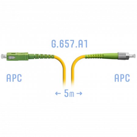 Патчкорд оптический FC/APC-SC/APC SM G.657.A1 5 метров