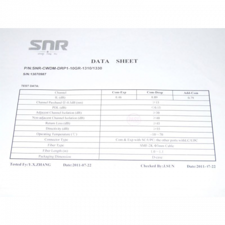 Модуль Add/Drop SNR-CWDM-10GR-OADM1-1310/1330