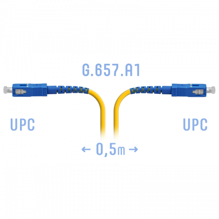 Патчкорд оптический SC/UPC SM G.657.A1 0,5 метра