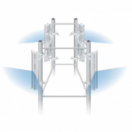 Антенна секторная Ubiquiti AirMax Titanium Sector 2.4ГГц