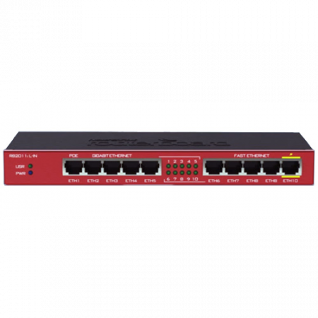 Маршрутизатор MikroTik RB2011iL-IN