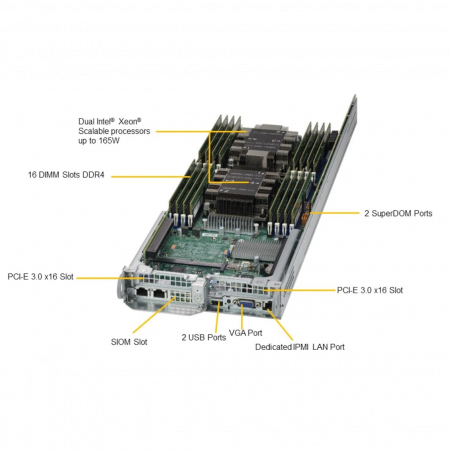 Платформа Supermicro 2U SYS-2029TP-HC0R, до 8 процессоров Intel Xeon Scalable, DDR4, 24x2.5 HDD, 8x10GBase-T
