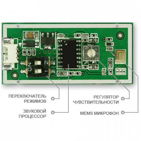 Микрофон активный Stelberry M-60