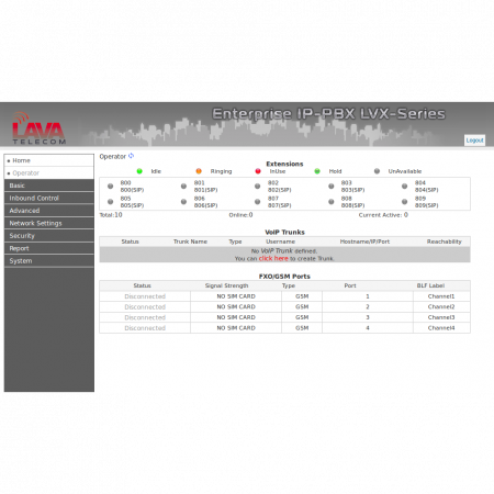 IP АТС  LAVoice-500, базовый блок