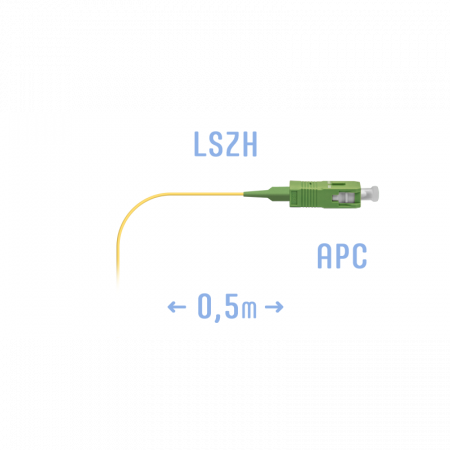 Пигтейл SC/APC SM (0.9) 0,5 m