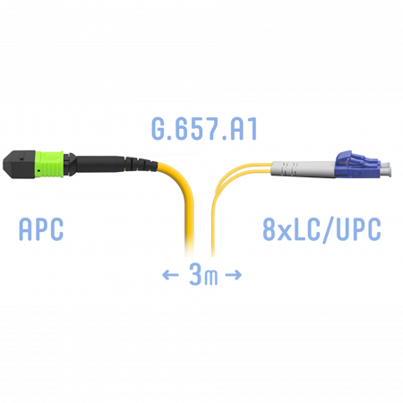 Патчкорд оптический MPO/APC-8LC/UPC SM G.657.A1 3 метра