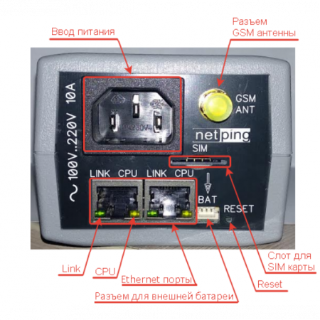 Устройство NetPing 2/PWR-220 v13/GSM3G