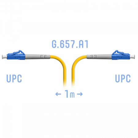 Патчкорд оптический SNR-PC-LC/UPC-A - 1 метр